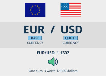 Base Currency and Quote Currency