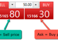 Bid Price and Ask price