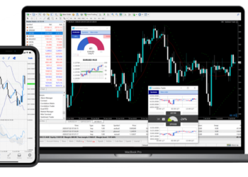 MetaTrader Trading Platform