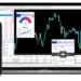 MetaTrader Trading Platform