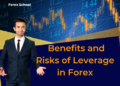 leverage in Forex