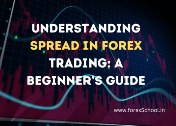 Spread in Forex